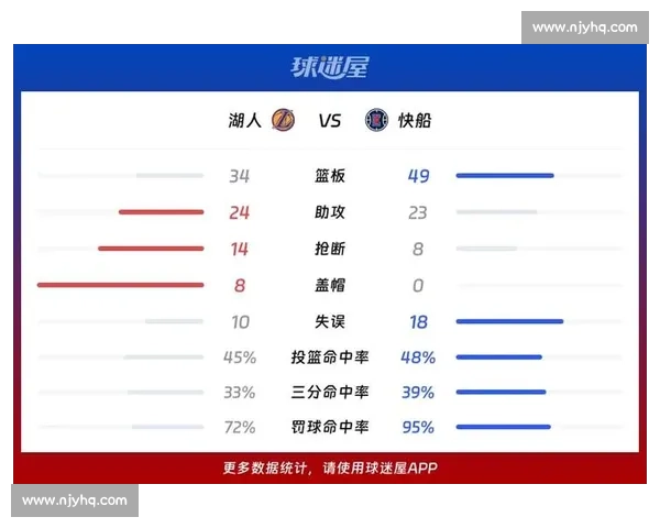 快船对阵魔术比赛前瞻胜负走势与关键球员预测分析战术博弈与数据解读