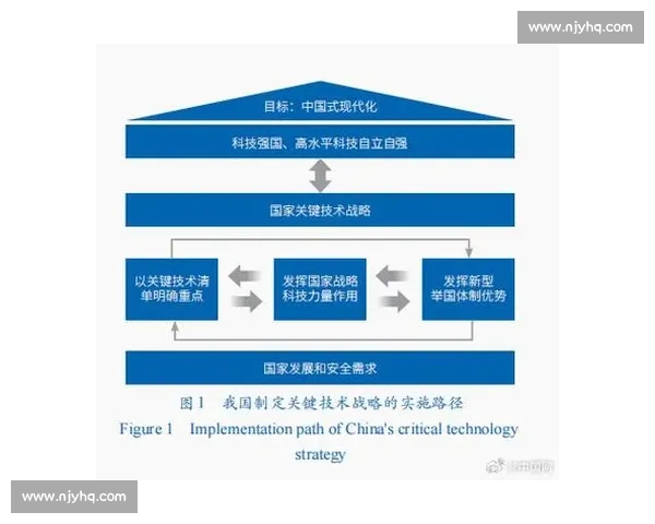 世界格局对比中国路径的竞争合作与未来走向全景解析新趋势研究观