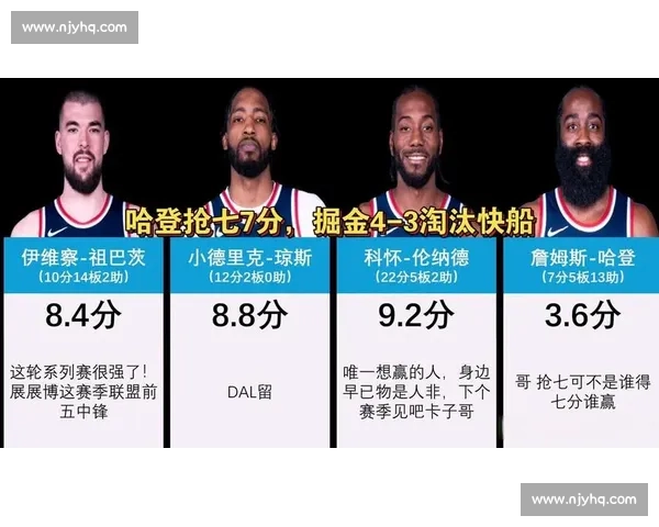 NBA快船对决掘金抢七生死战全场录像深度回顾经典时刻战术解析 NBA快船对决掘金抢七生死战全场录像深度回顾经典时刻战术解析